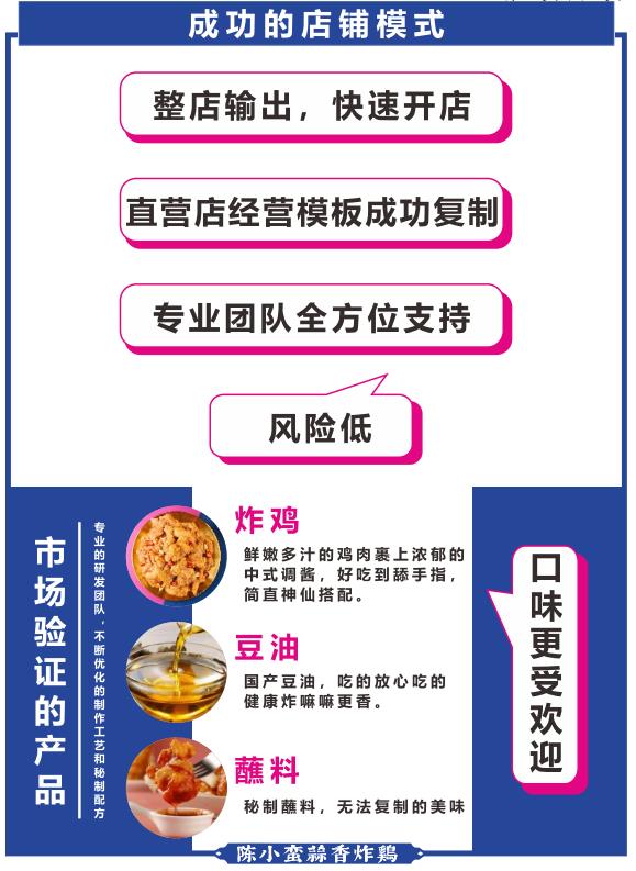 （招商）成功的店鋪模式1.jpg