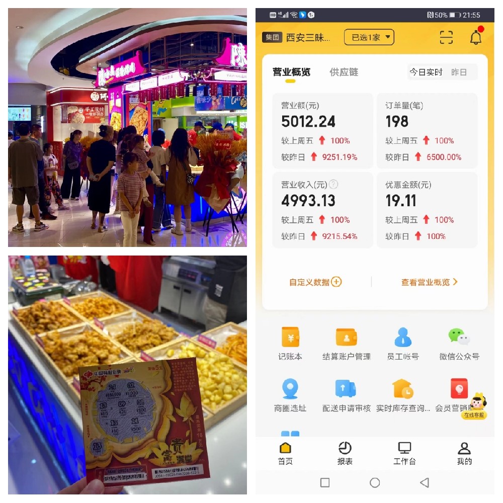 西安金輝陳小蠻炸雞加盟店開業成績喜人！福彩店老板成功轉行太會玩！